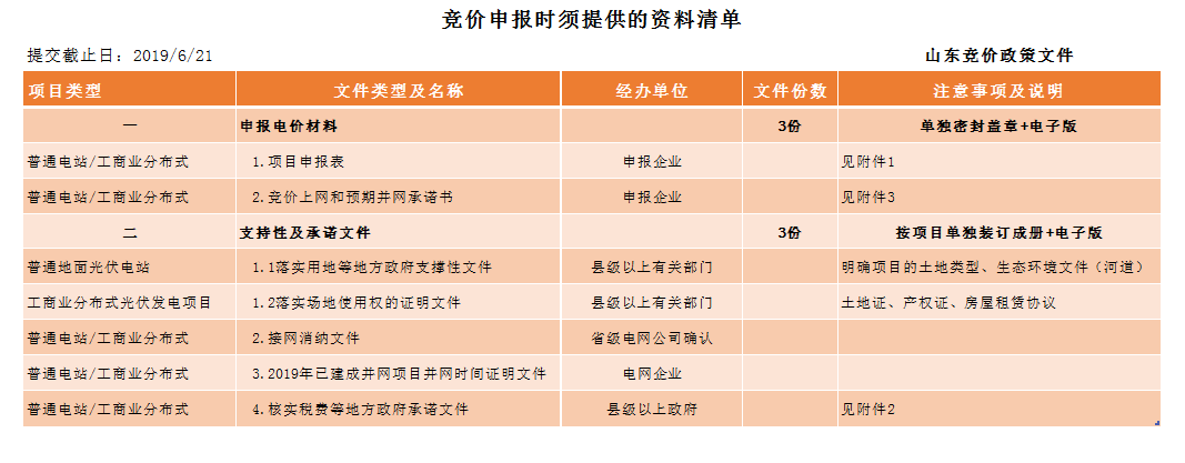 湖南省人民政府门户网站